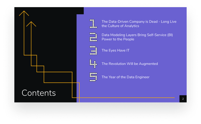 Top Five BI, Data and Analytics Predictions for 2022