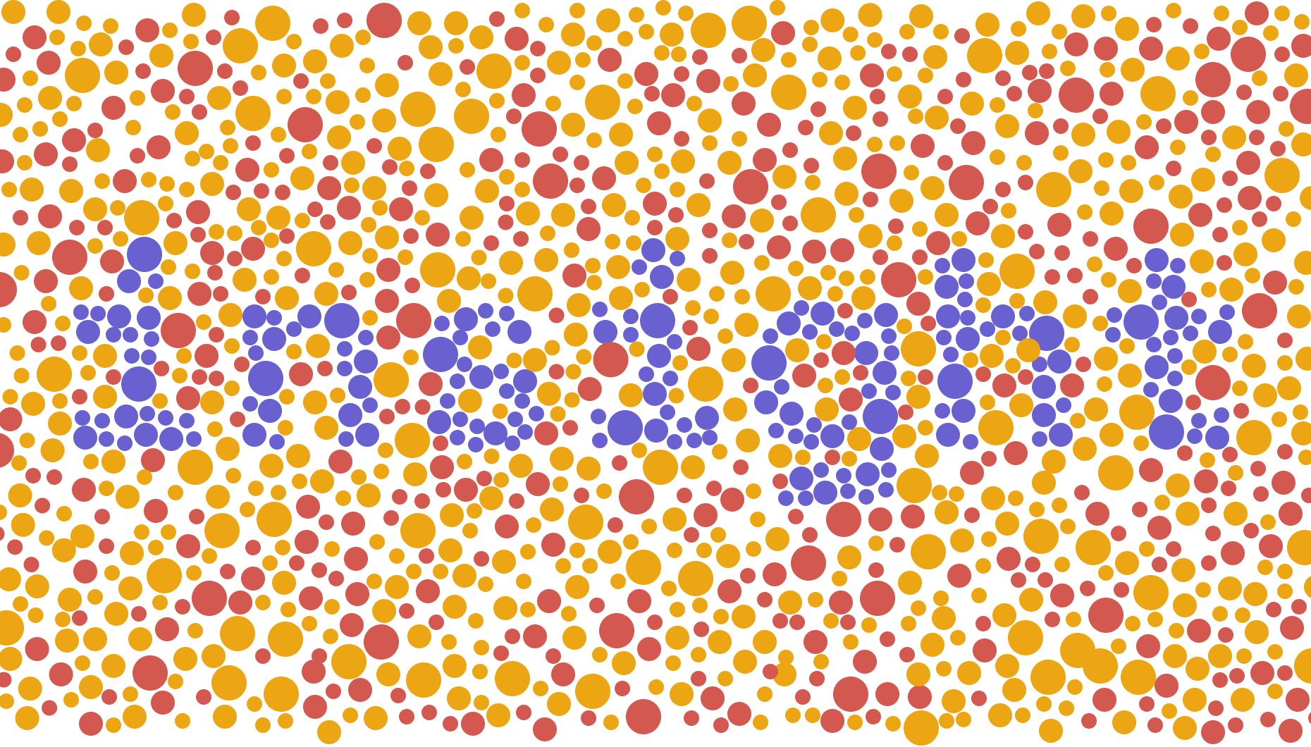 What is Data Visualization (Beyond Charts and Graphs)? | bipp Analytics