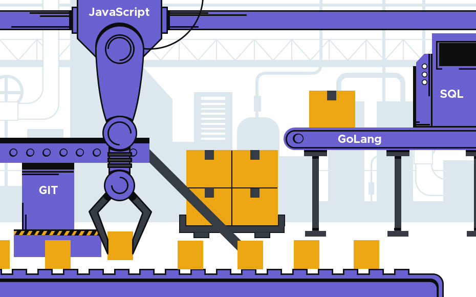 bipp uses modern software architecture | Business Intelligence Architecture | bipp Analytics