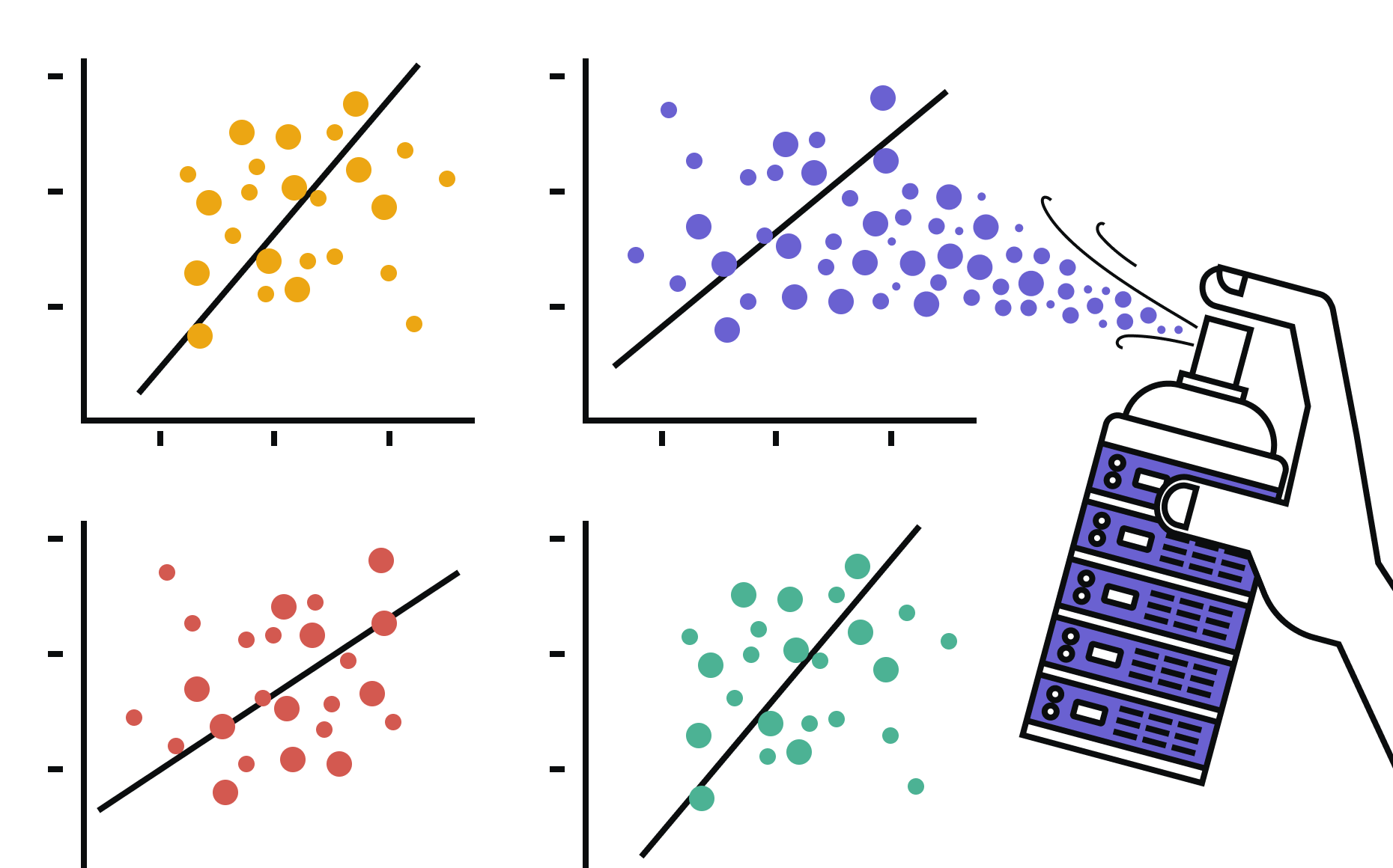 What is Real-Time Analytics? | Blog | bipp Analytics