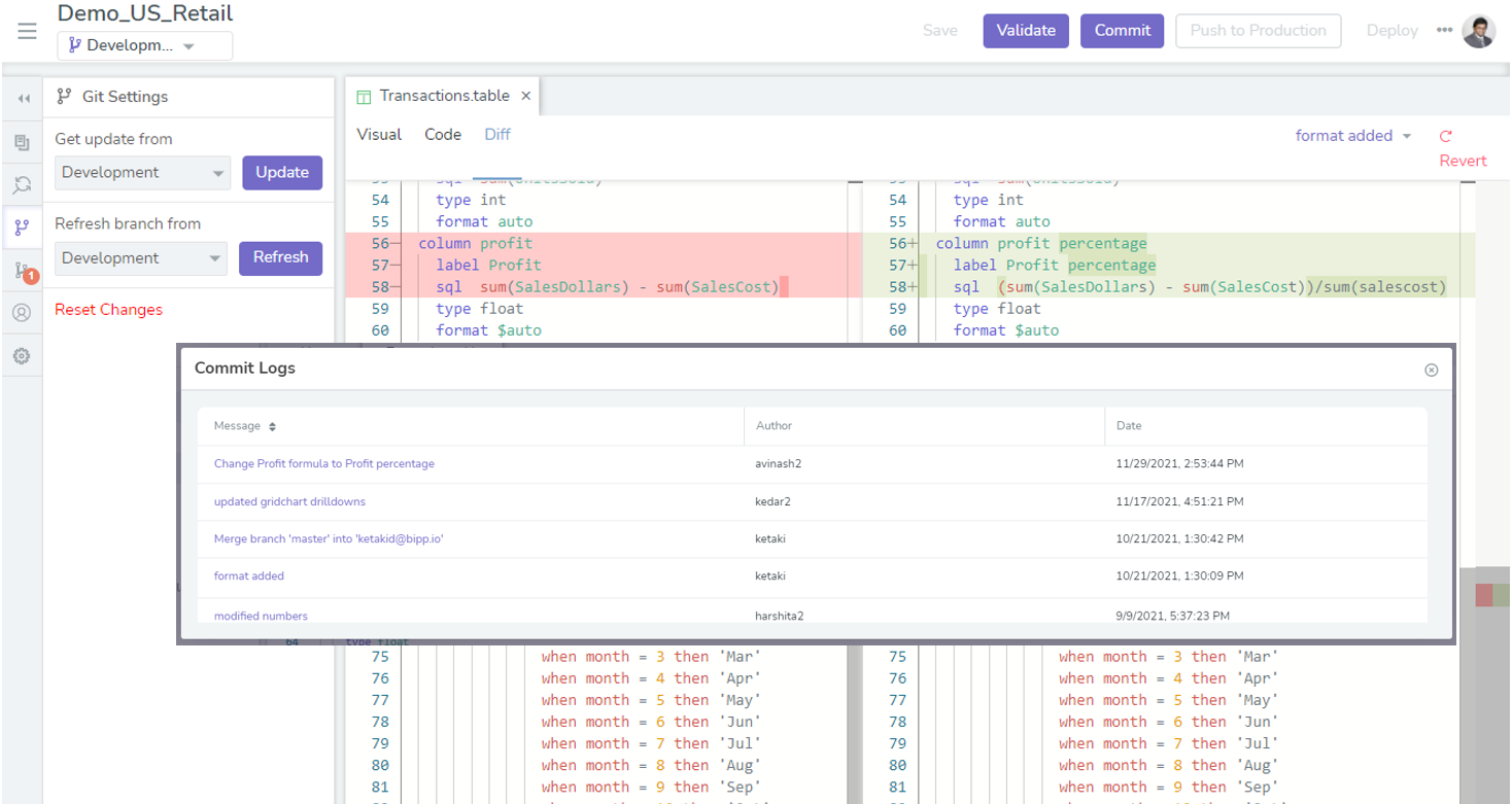 Finally, a Data Modeling Layer Designed For Data Engineers