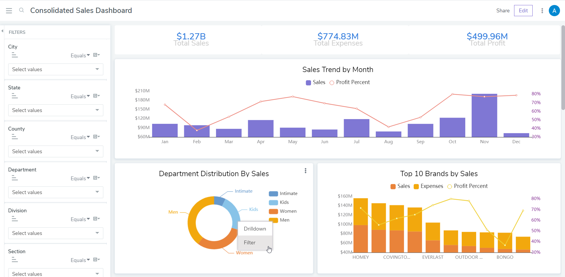 Businesses can’t wait for slow cubes or data extracts or delays while technical teams build new dashboards. bipp’s modern BI platform helps you make decisions in real-time