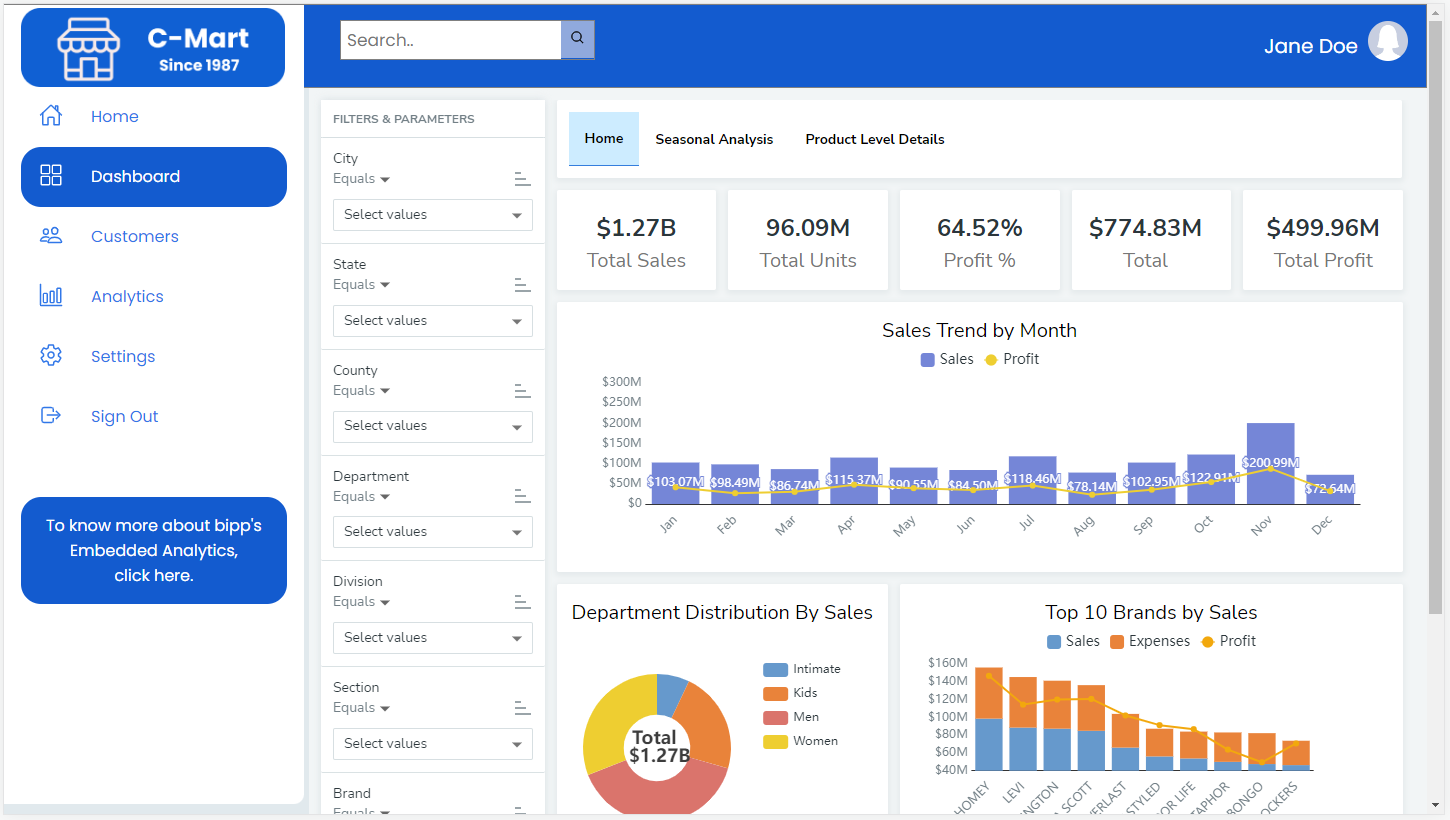 Embedded Dashboard