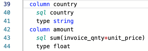 aggregate columns bipp