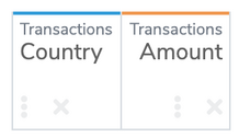 aggregate columns columns