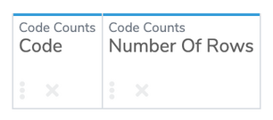 creating views structured columns