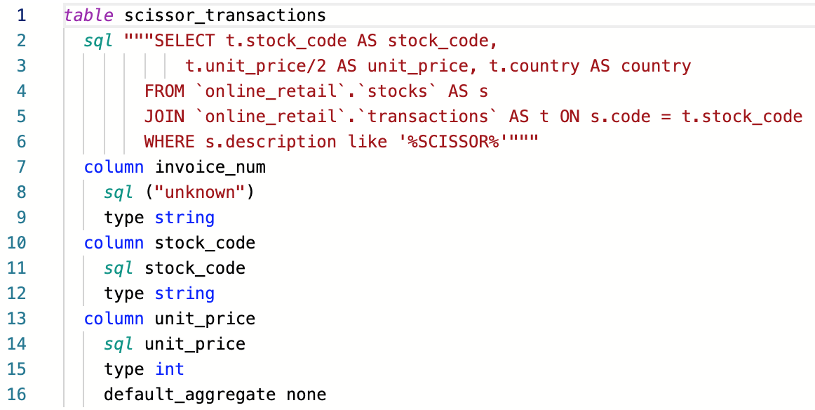 doing more with legacy SQL bipp
