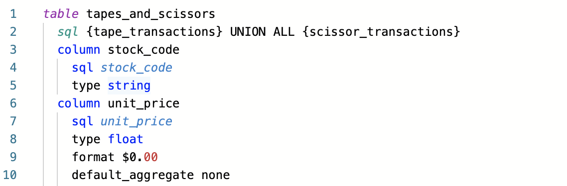 doing more with legacy SQL bipp