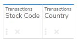 using pivots columns